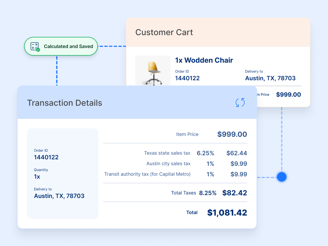 Adobe Commerce sales tax calculation