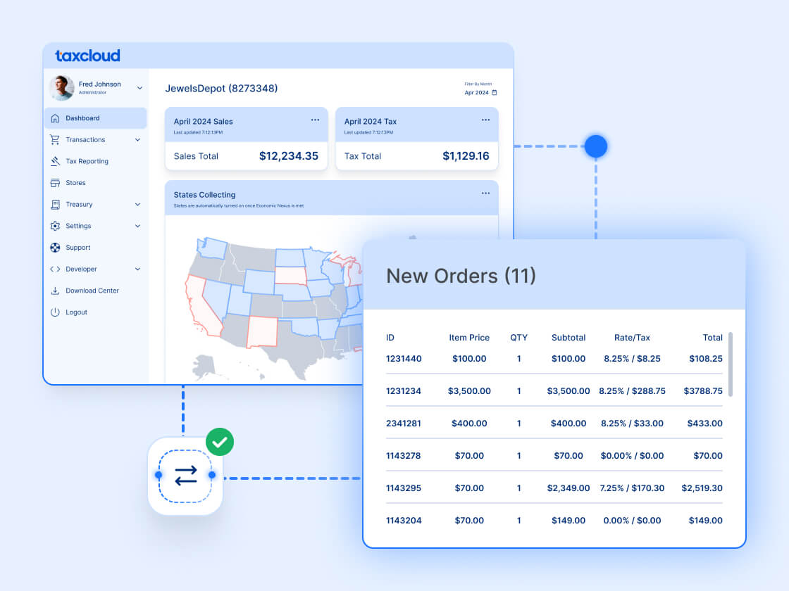 Sales order capturing in Adobe Commerce