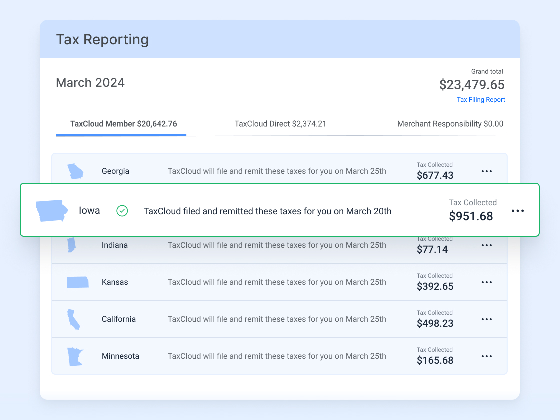 QuickBooks Online automated filing