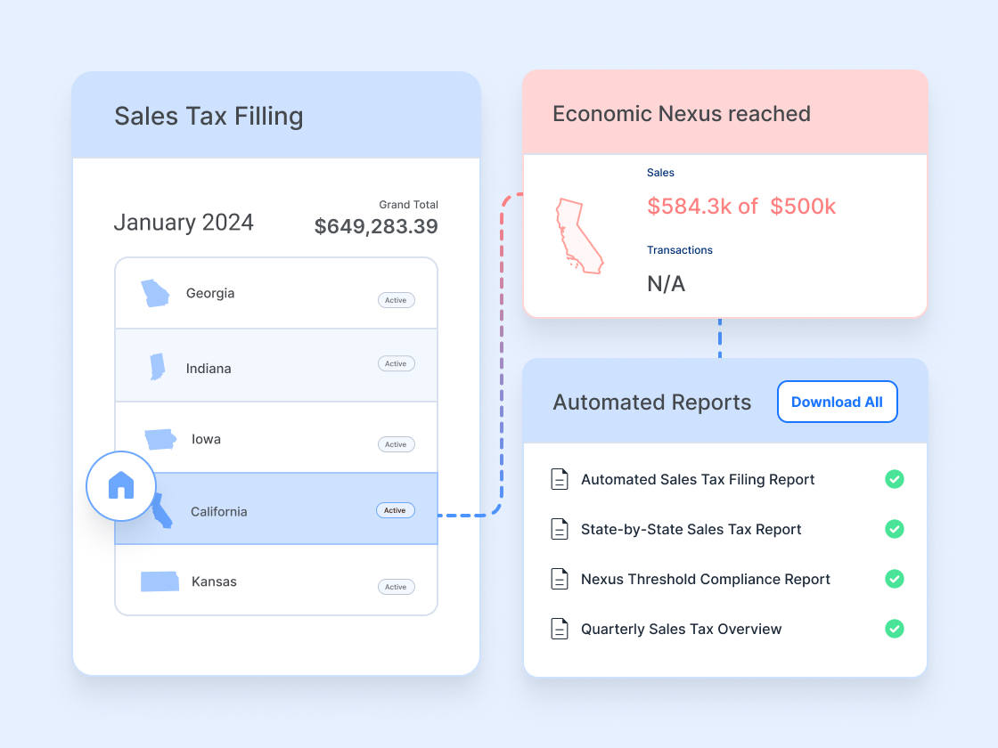 Tax return reports and automated filing for Shopify