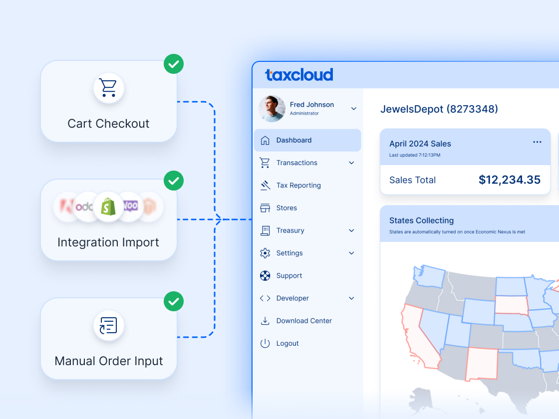 Multi-state sales tax software