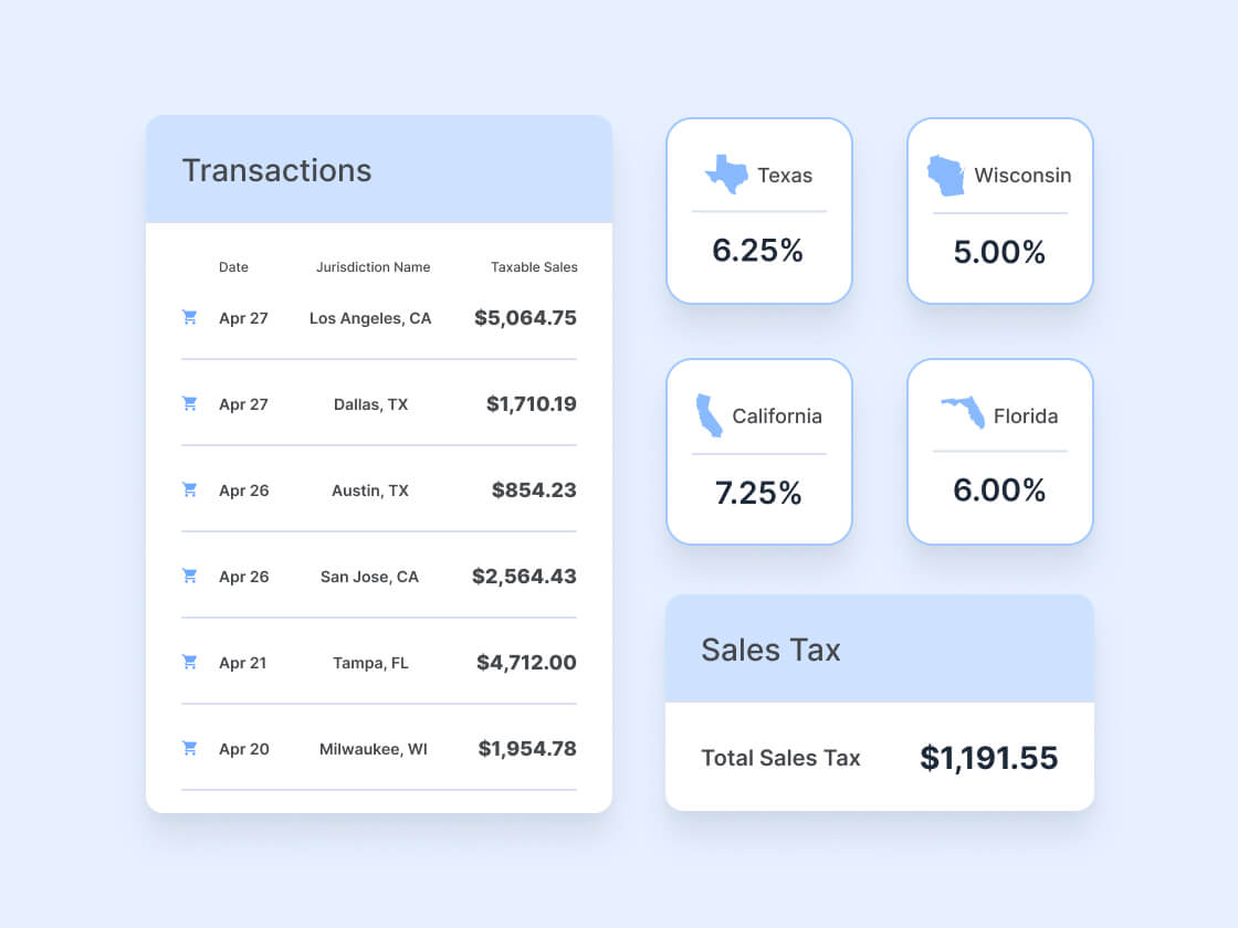 Accurate sales tax calculation