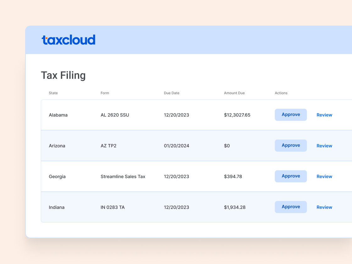 TaxCloud tax filing