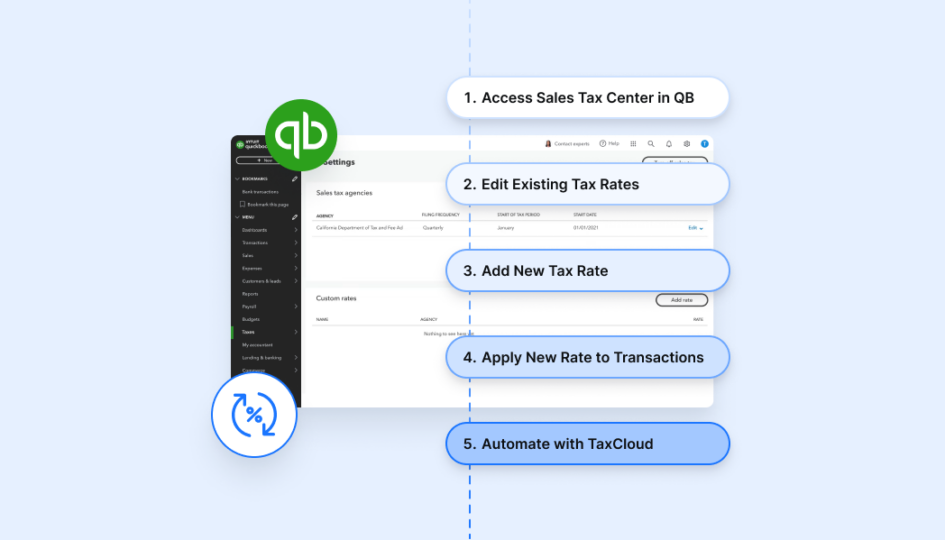 https://taxcloud.com/wp-content/uploads/2024/11/How-To-Change-Sales-Tax-Rate-in-QuickBooks@2x.png