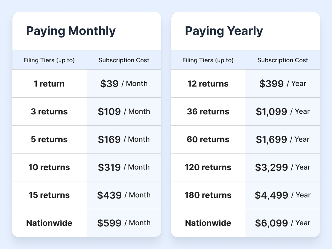 Return Filing Pricing