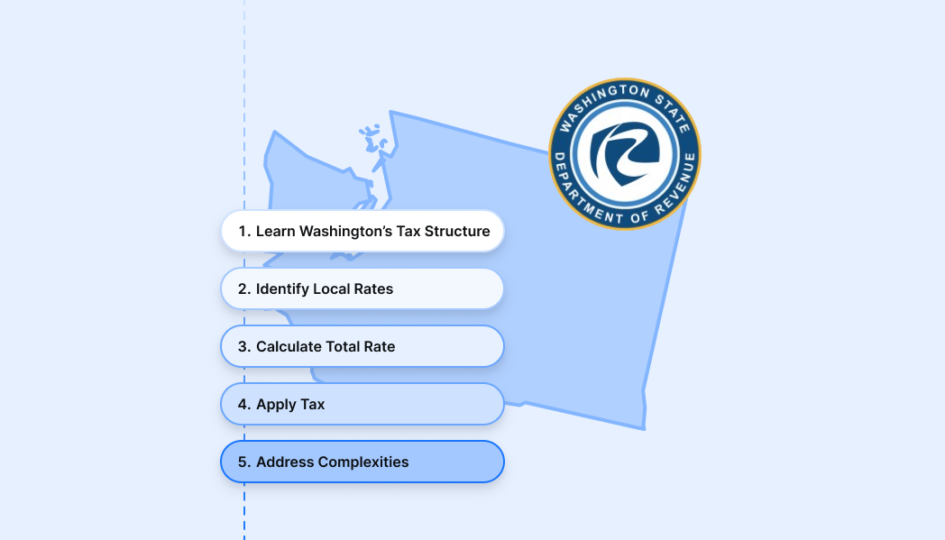 https://taxcloud.com/wp-content/uploads/2024/11/how-to-calculate-sales-tax-in-washington@2x.png