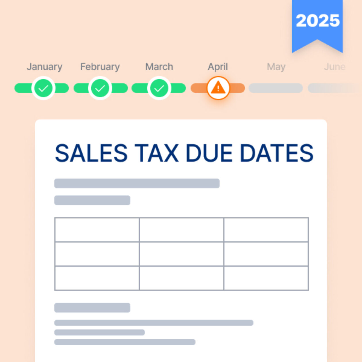 Sales Tax Due Dates 2025 Deadlines & StateSpecific Regulations