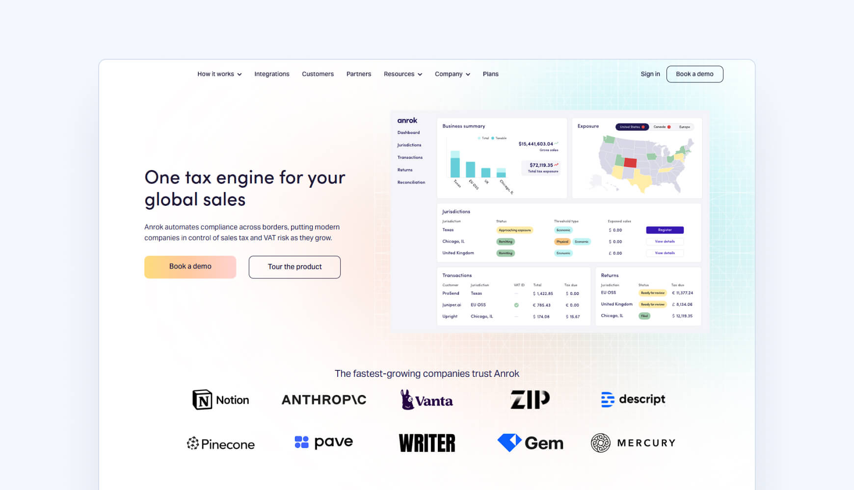 Anrok saas sales tax