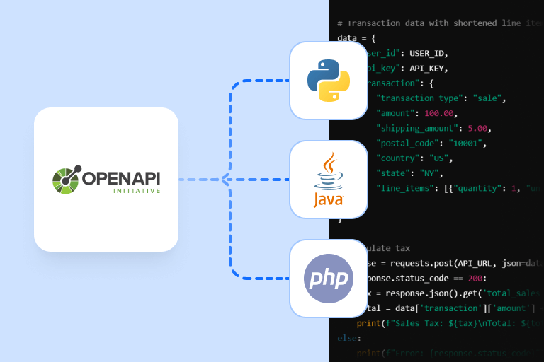 Code generation