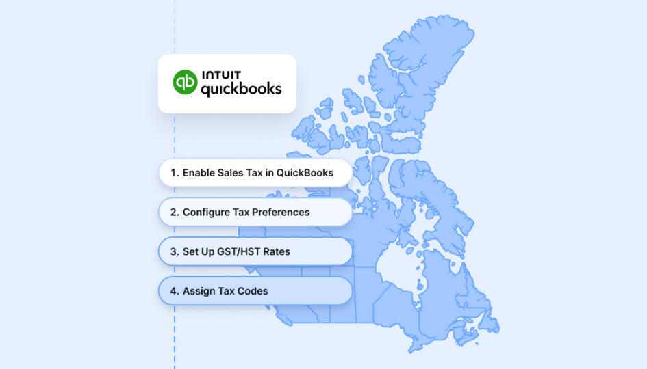 https://taxcloud.com/wp-content/uploads/2025/02/How-to-set-up-sales-tax-in-quickbooks-online-canada.jpg