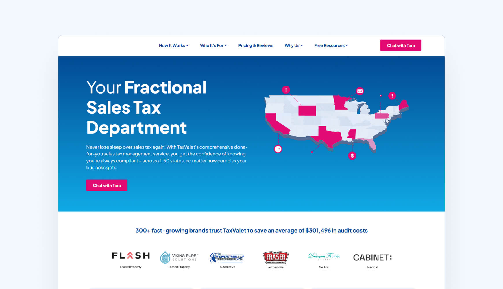 TaxValet Sales Tax Compliance for Fast-Growing Businesses