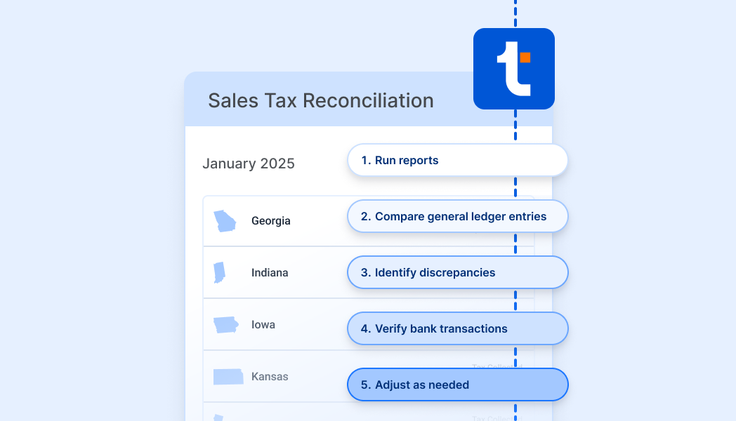Sales Tax Reconciliation for E-Commerce Businesses