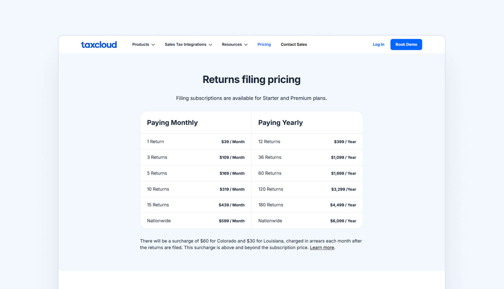 TaxCloud Pricing Filing