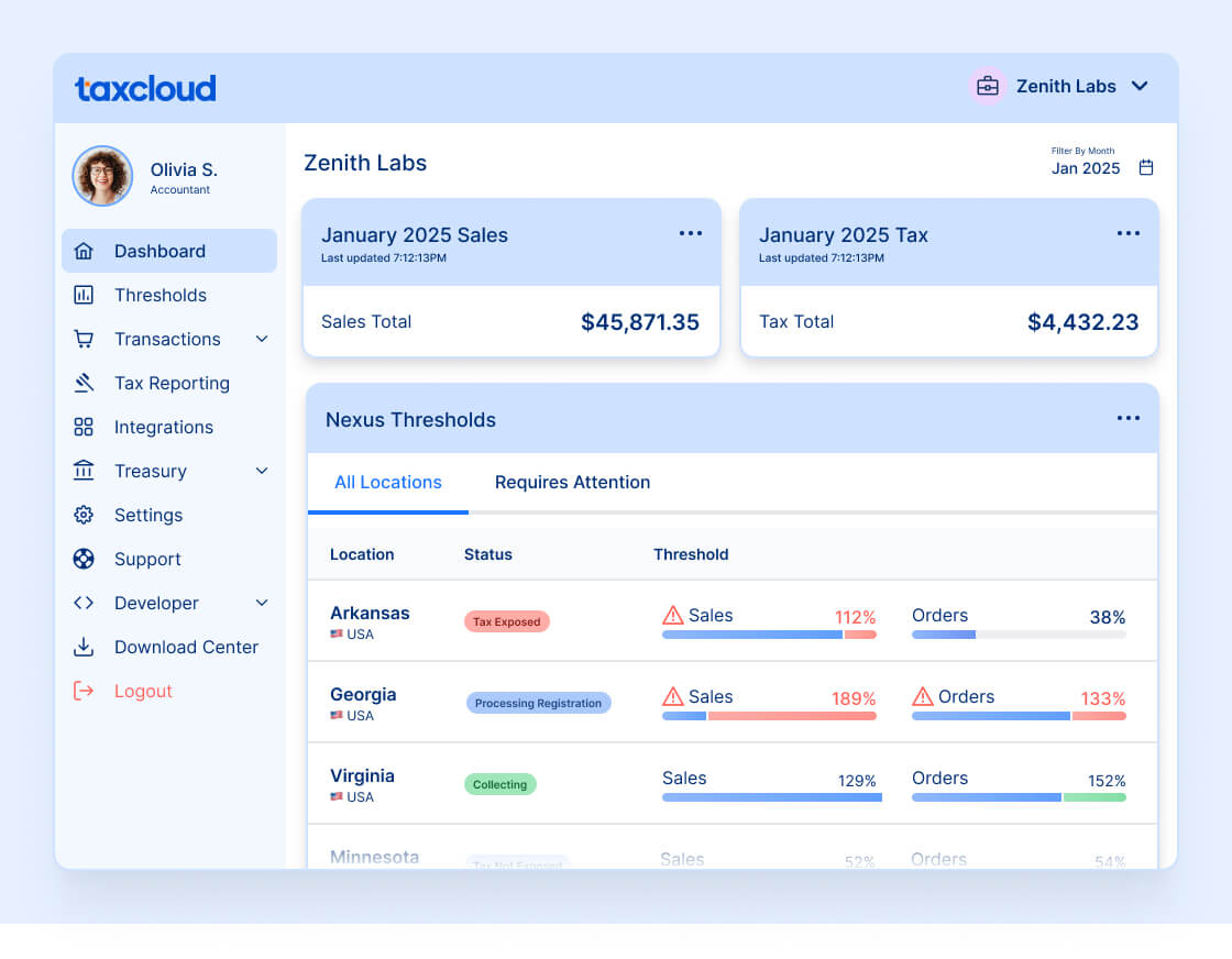TaxCloud for Accounting Firms