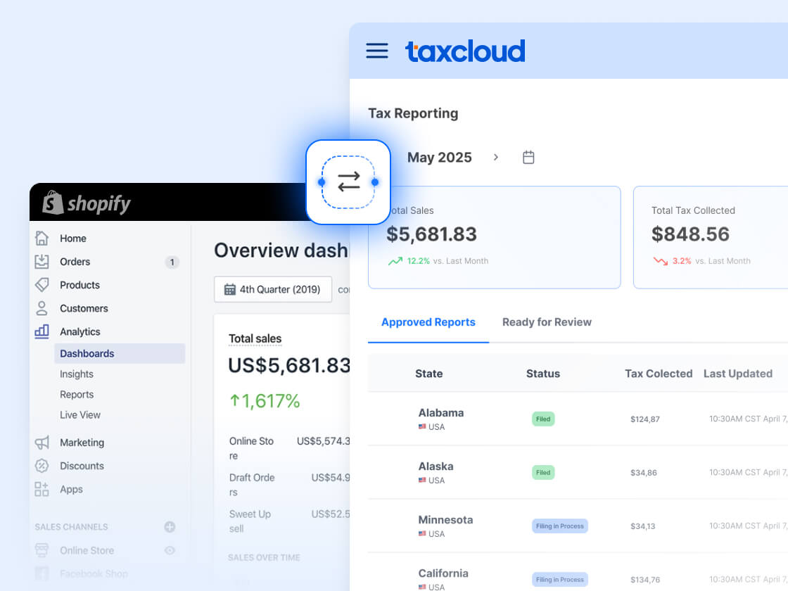 Sales tax filing and remittance for Shopify