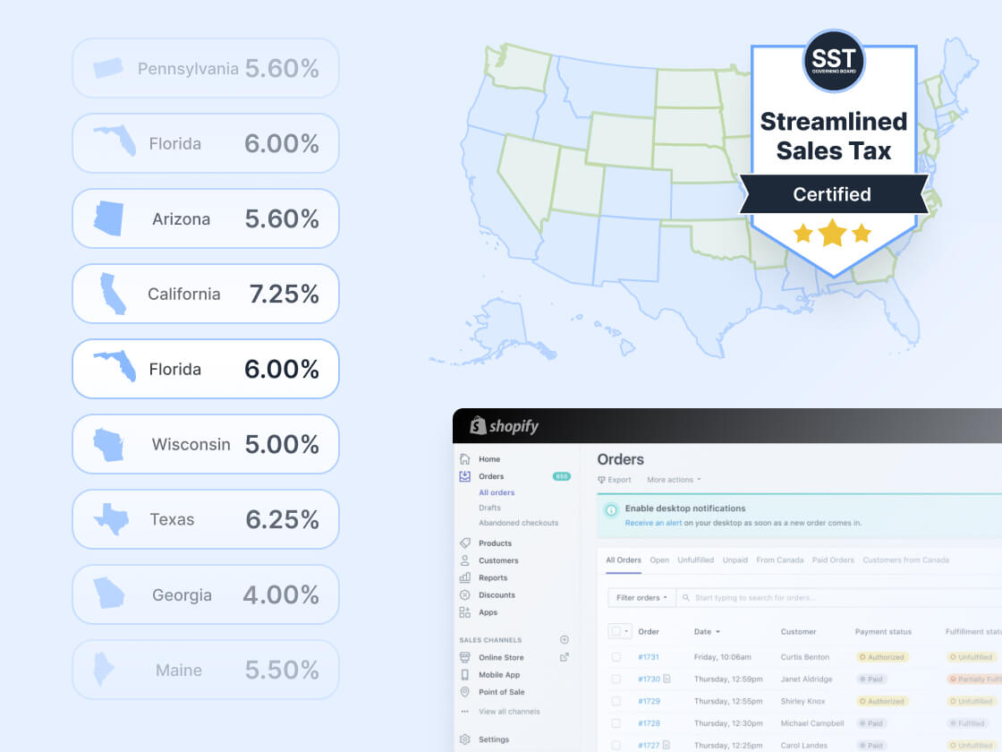 Streamlined Sales Tax (SST) Savings for Shopify