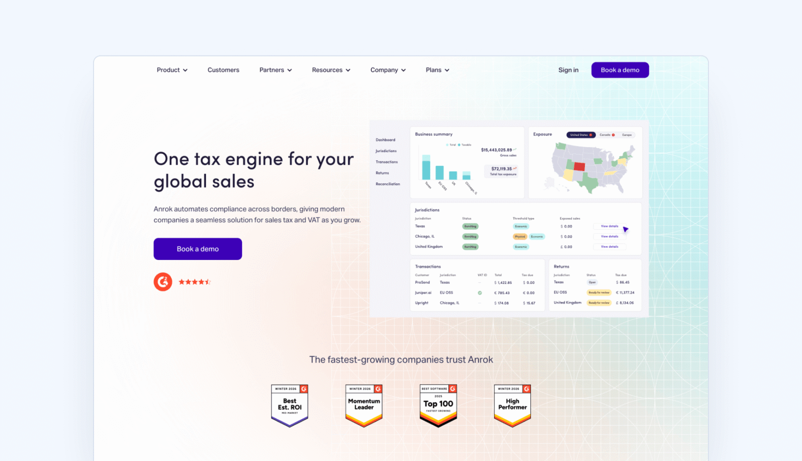 Anrok for accountants