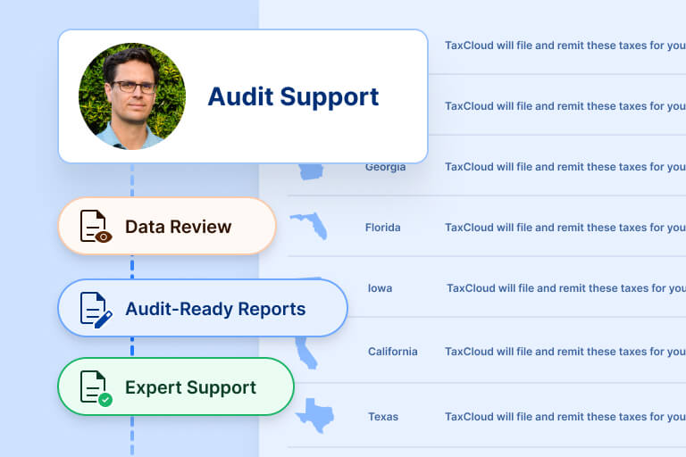 Audit Support by TaxCloud