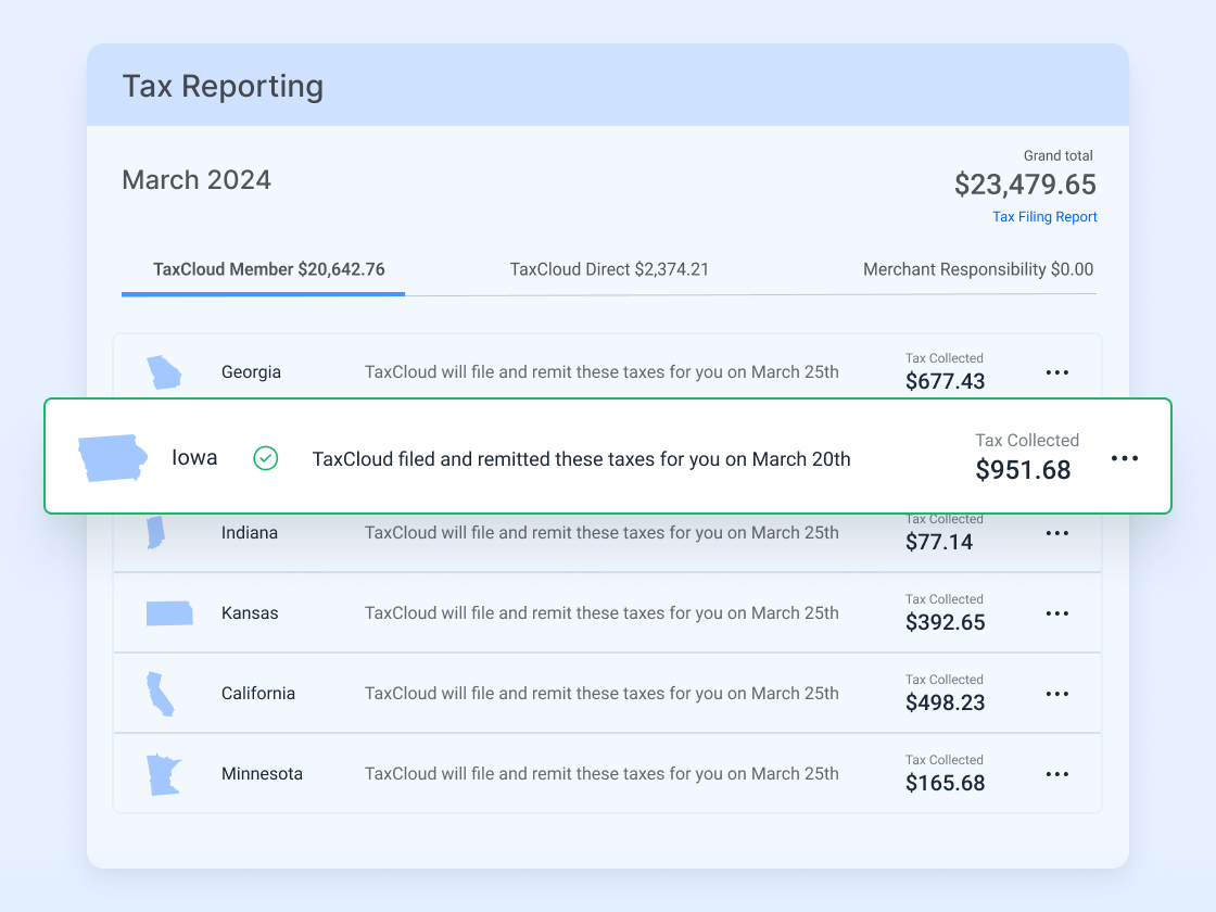 Automated tax reporting and filing