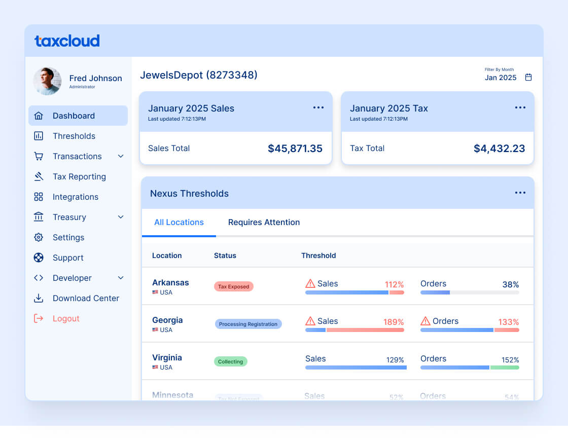 Tax Cloud dashboard