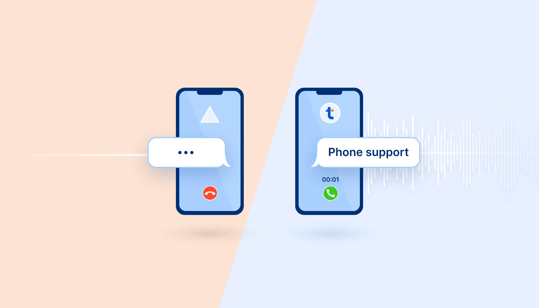 avalara phone number