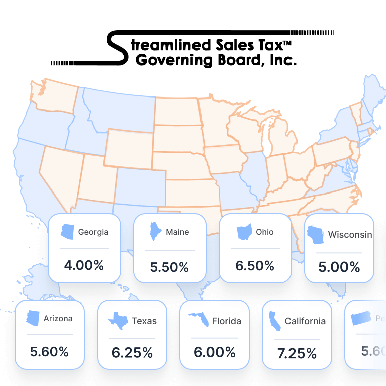 SST Streamlined Sales Tax