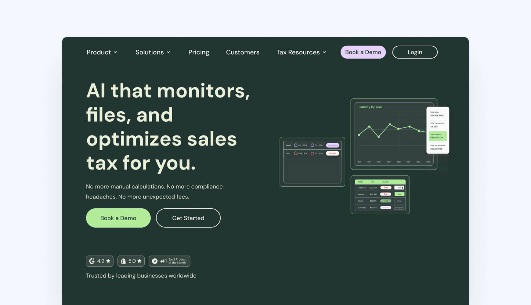 Kintsugi sales tax audit compliance solution