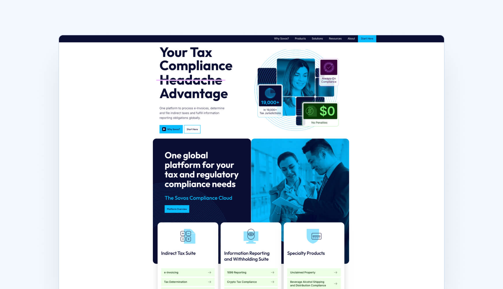 Best Ecommerce sales tax software Sovos