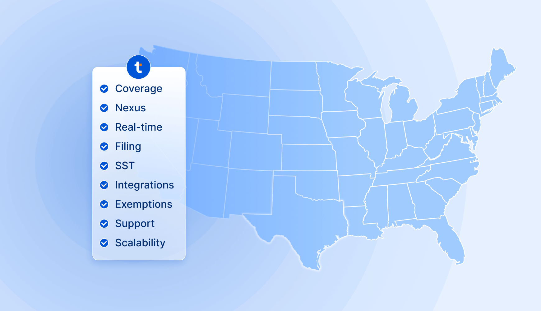 how to evaluate ecommerce sales tax software checklist