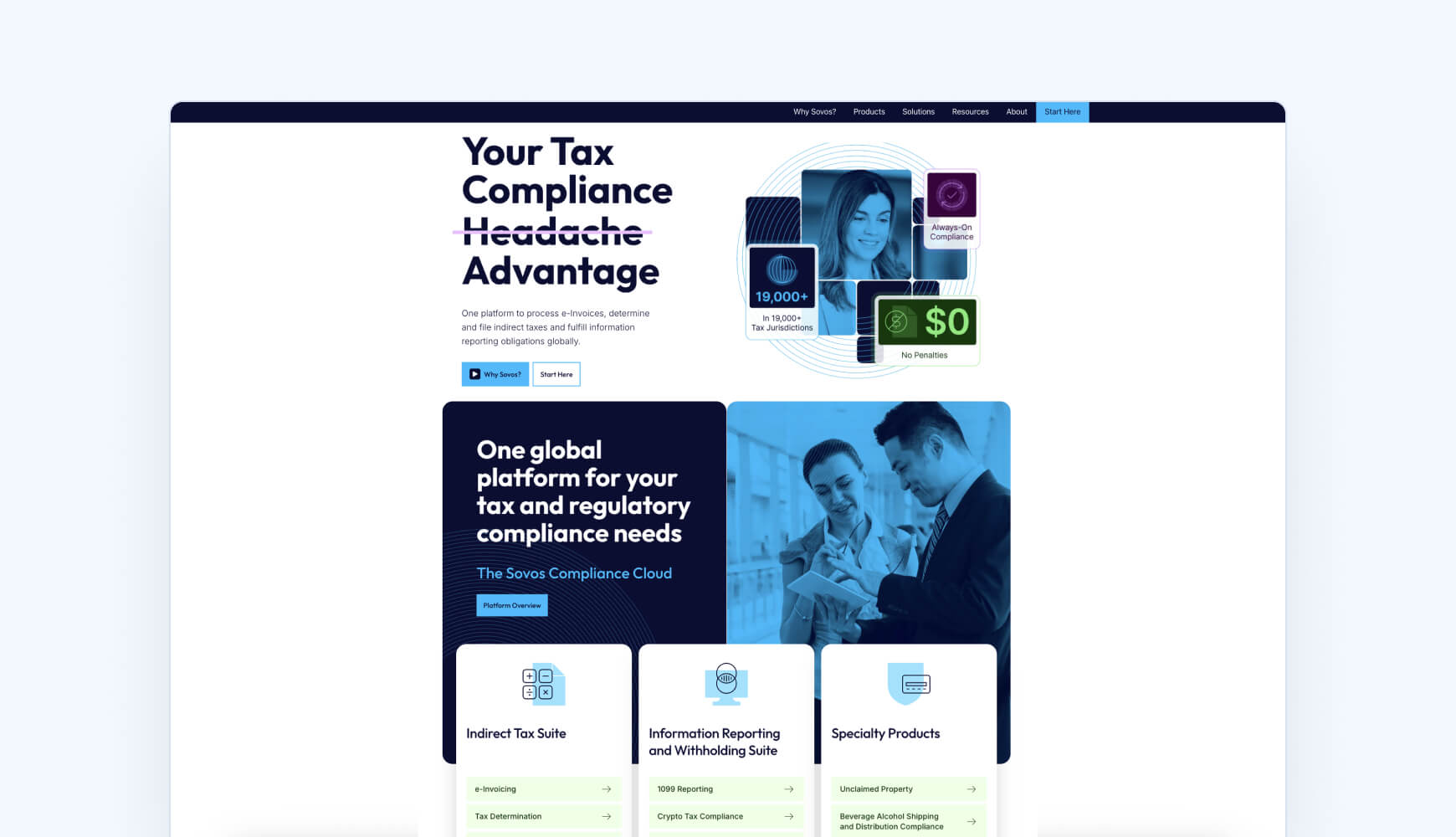 Best sales tax APIs Sovos
