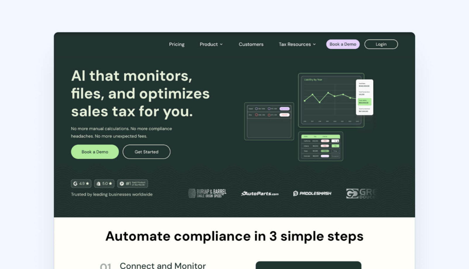 Best sales tax software Kintsugi