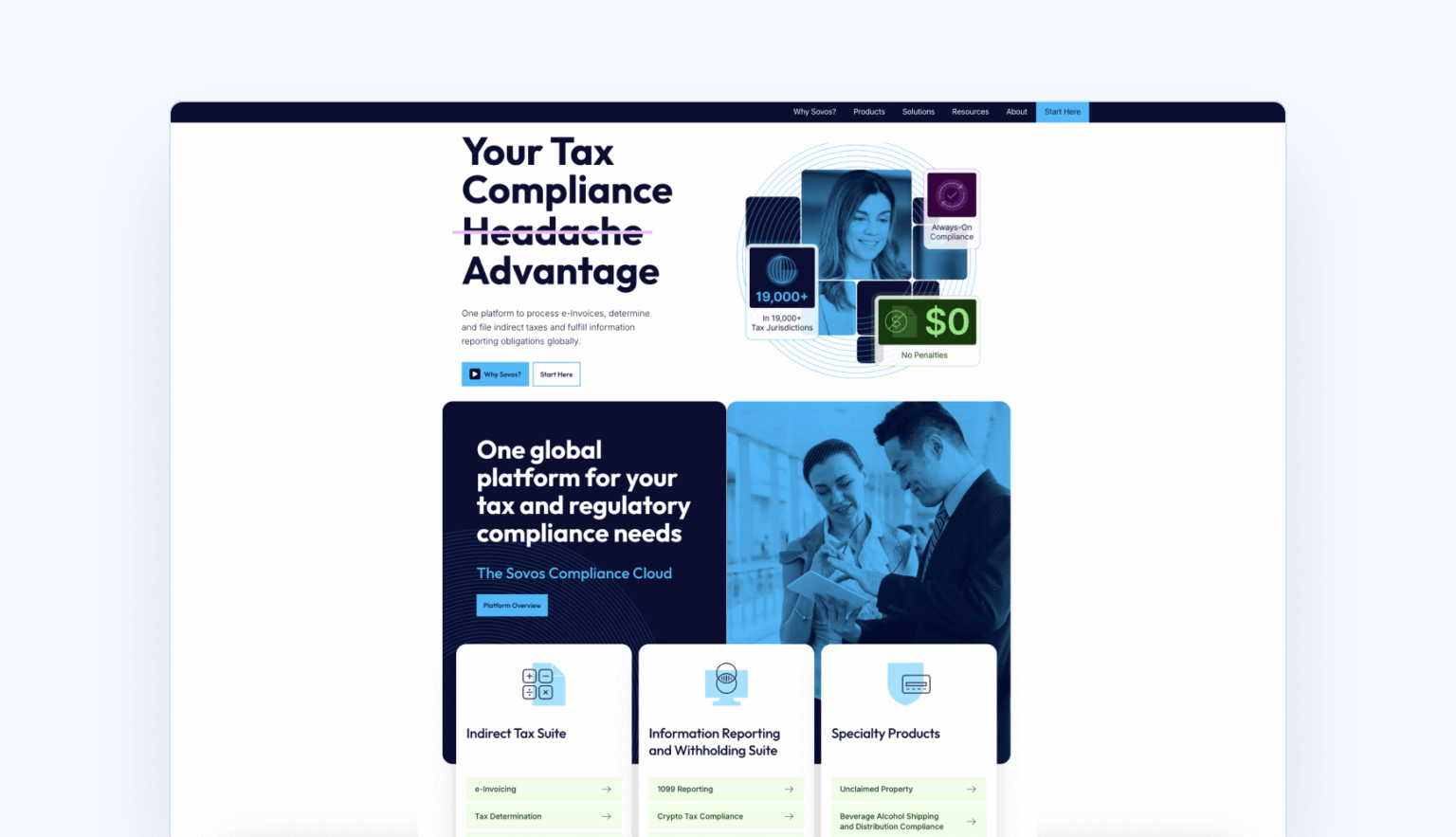 11 Best Avalara (Avatax) Alternatives & Competitors in 2026