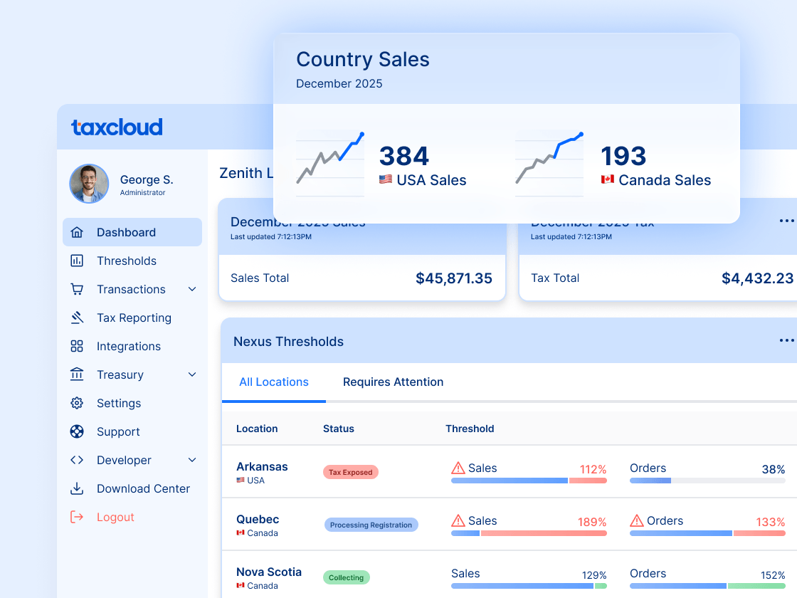 One platform for cross-border sellers