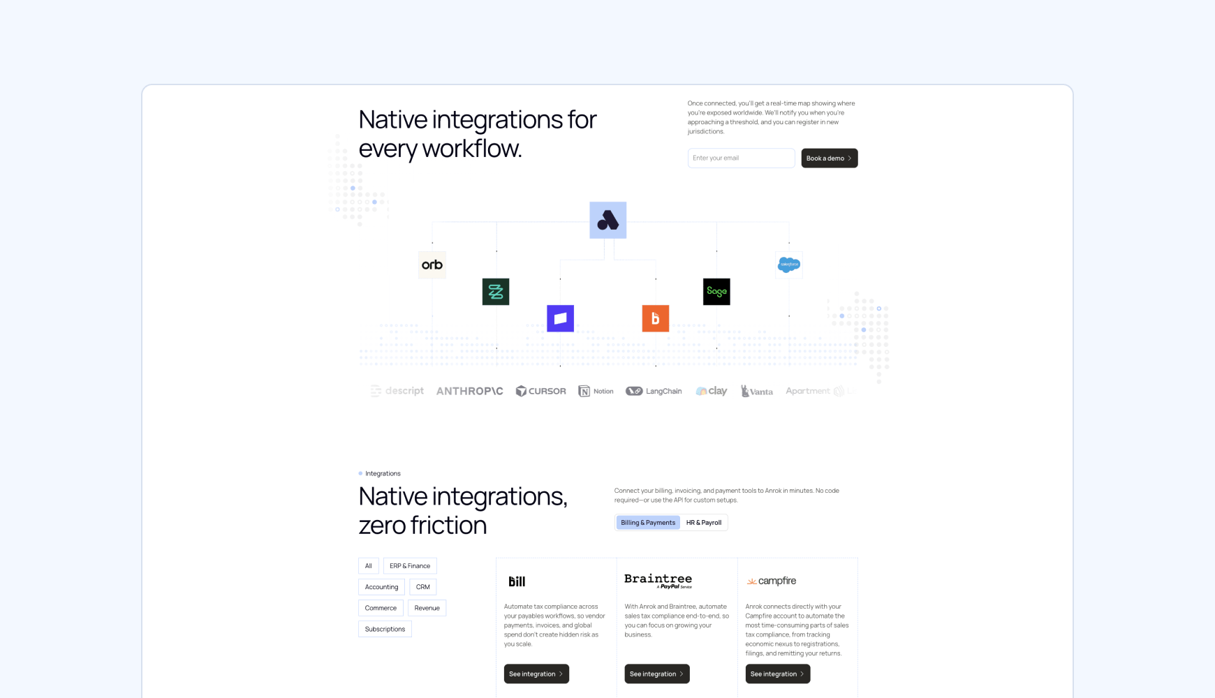 Anrok Integrations