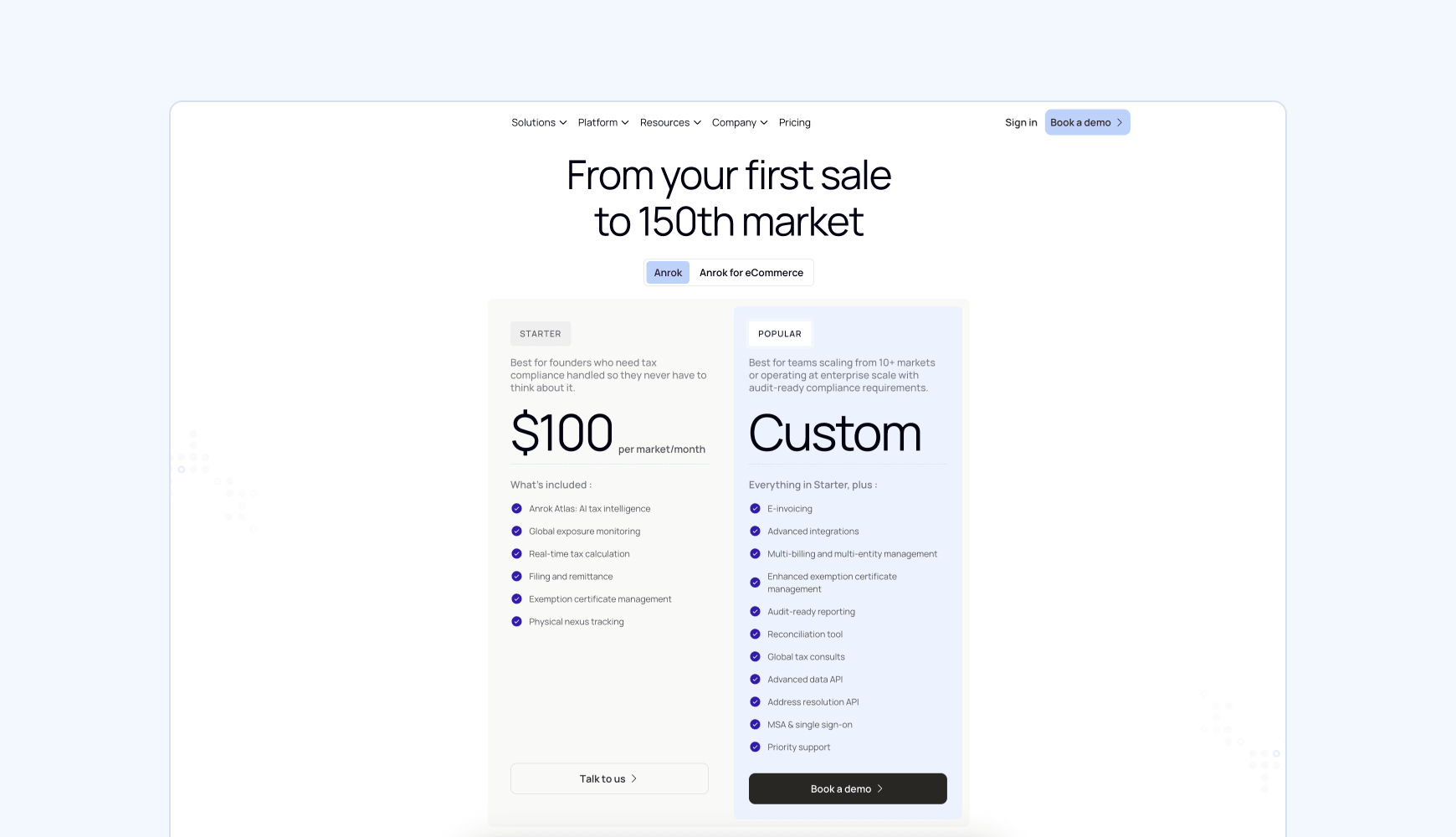 Anrok Pricing