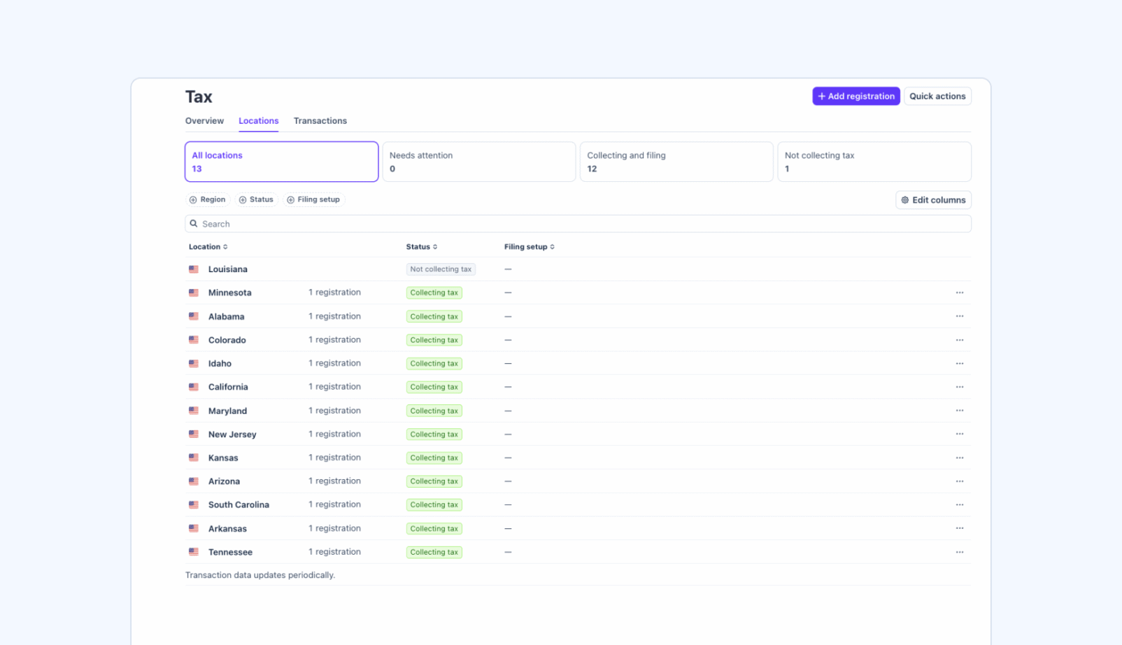 Stripe Tax tax rules based on the customer’s location