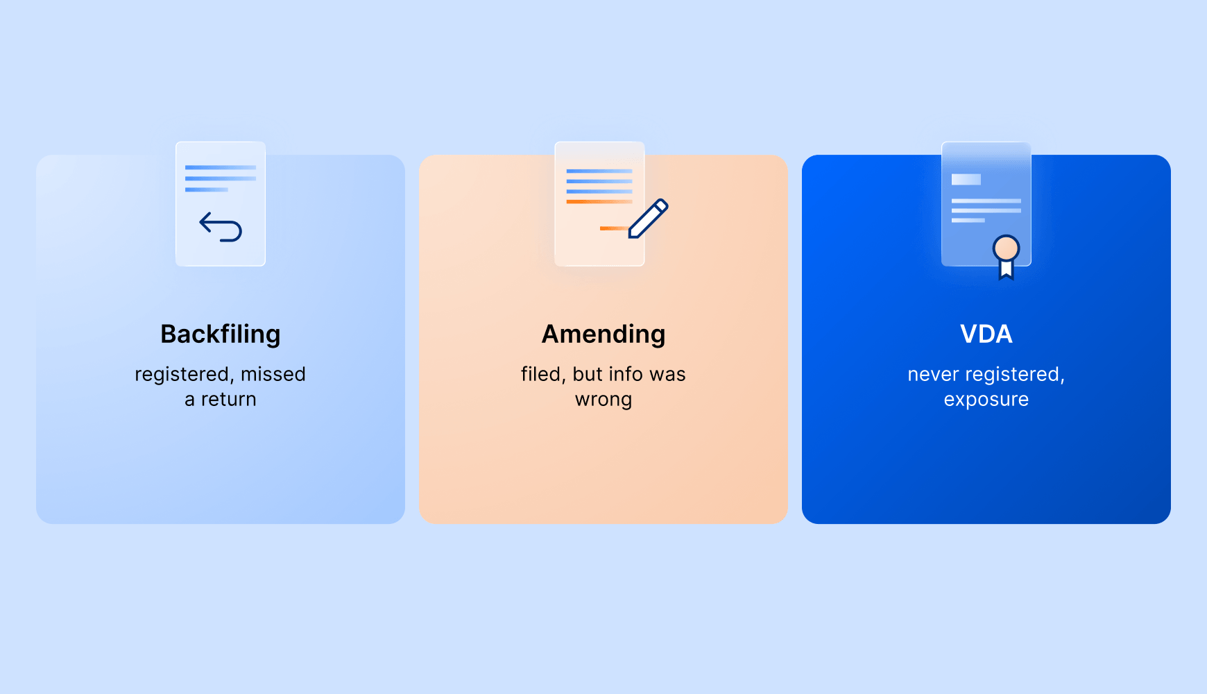 backfiling vs amending vs vda