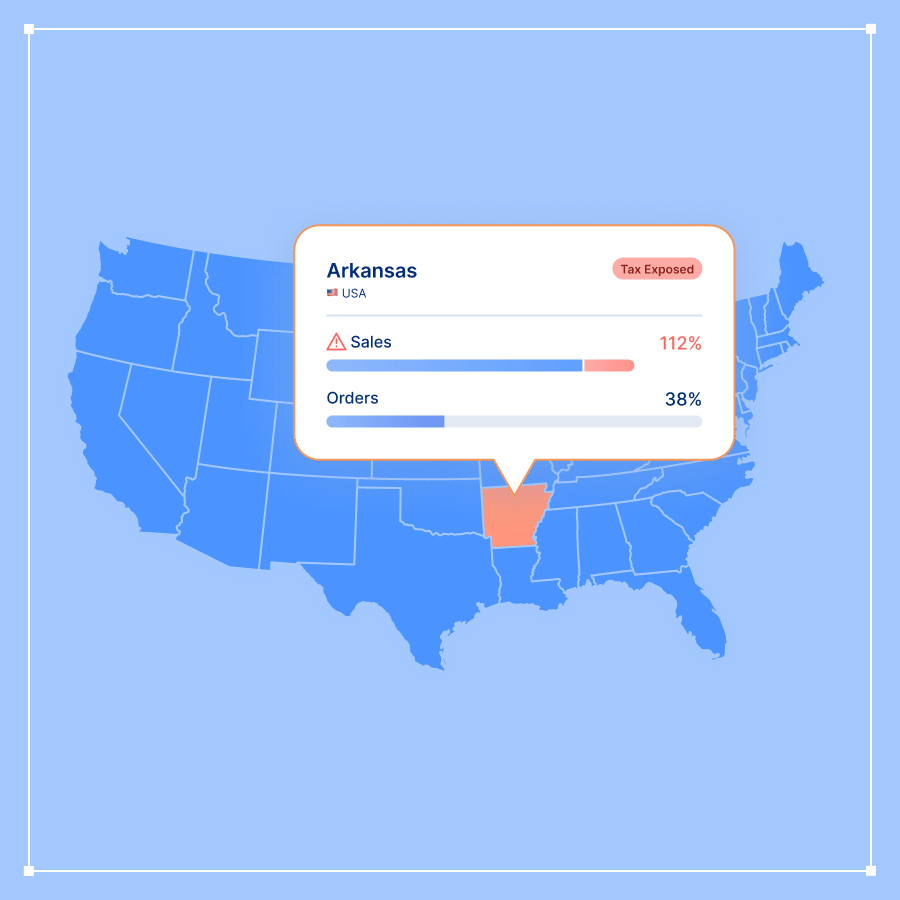 Economic Nexus State by State