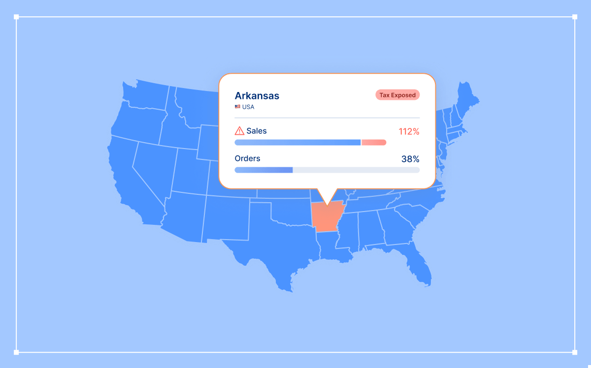 Economic Nexus State by State